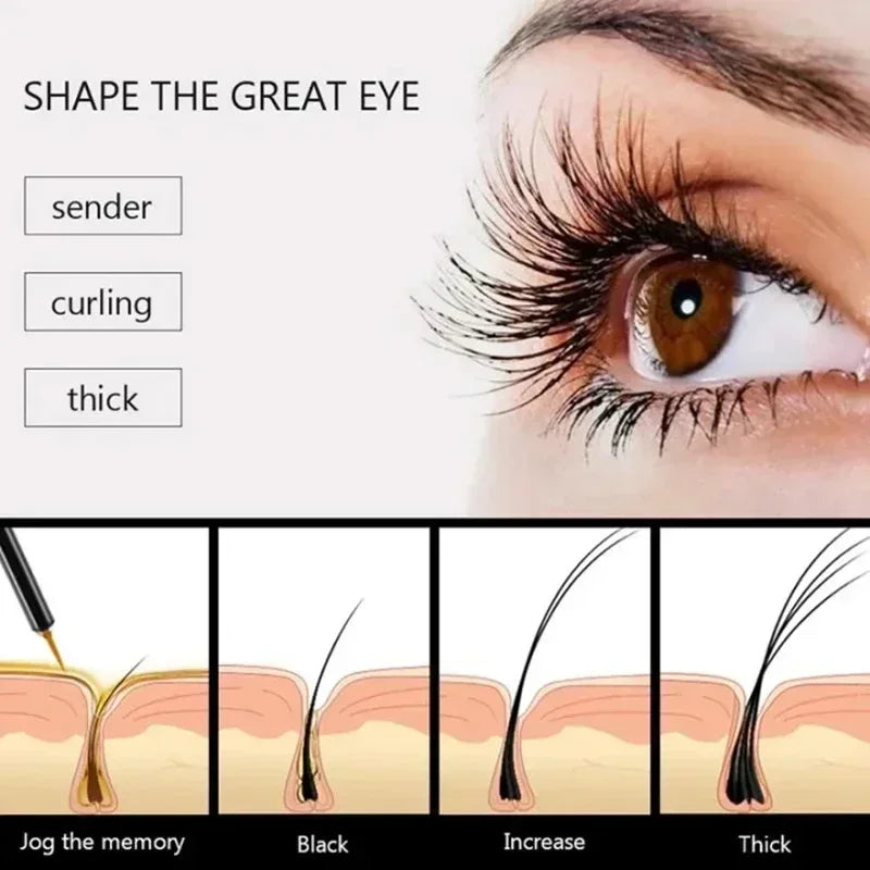 Fast Growth Eyelash Serum – Lengthening, Thicker Lashes, Natural Curling & Lash Lifting Care Product