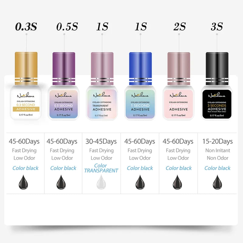 Professional Eyelash Extension Glue - 5ml Fast Drying Lash Adhesive with 0.3S-3S Dry Time for Strong False Lash Application