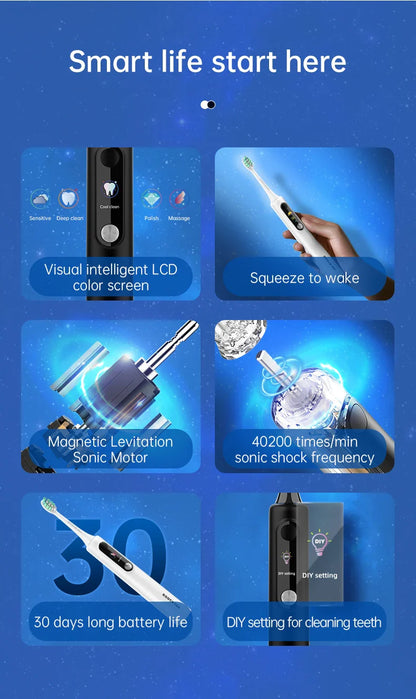 SOOENJOY Sonic Electric Toothbrush NB-1 — Smart LCD Display, DIY Mode, Automatic Teeth Cleaner for Adults