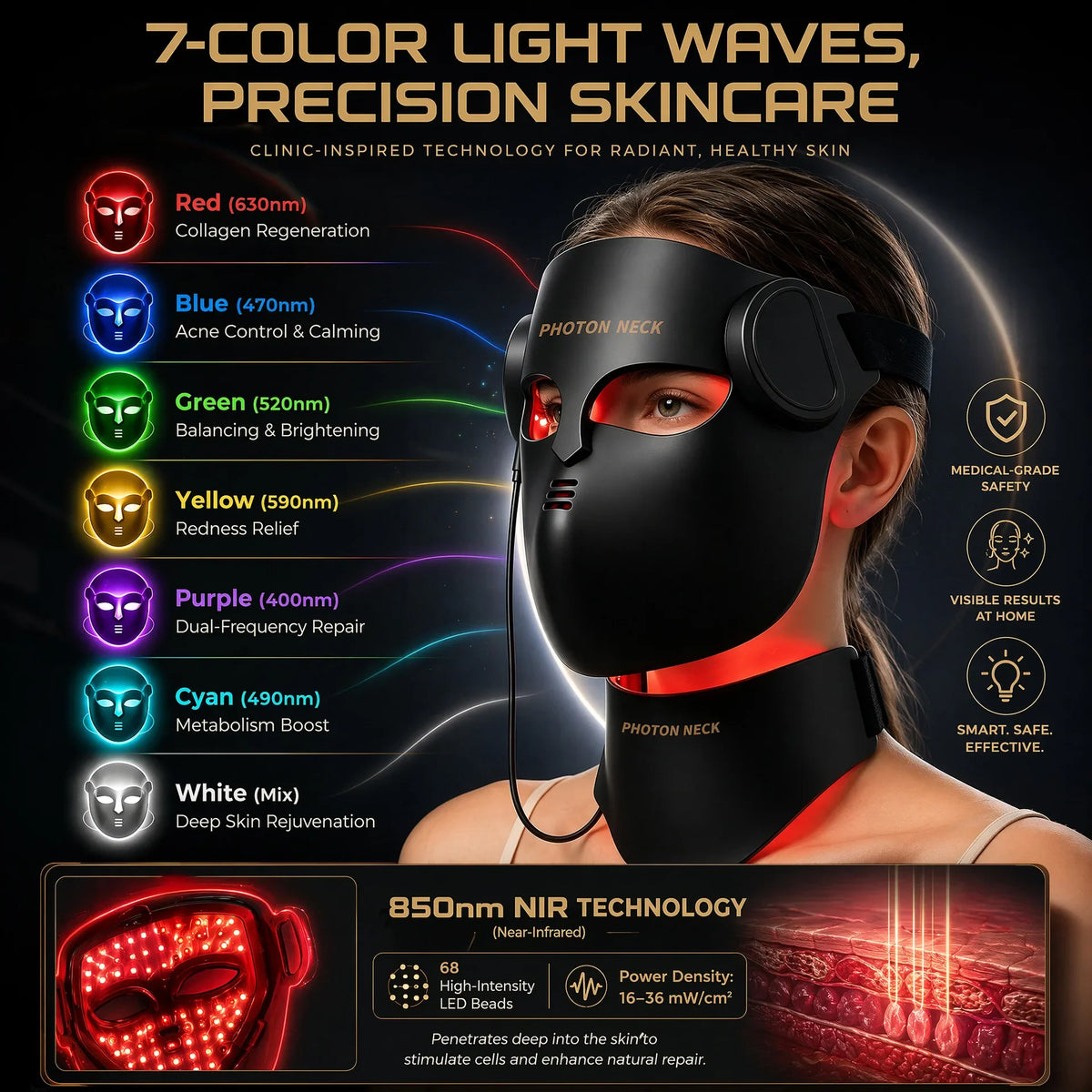 8-Color LED Red Light Therapy Face Mask - Silicone Photon Skincare Mask with Neck Coverage for Wrinkles & Acne