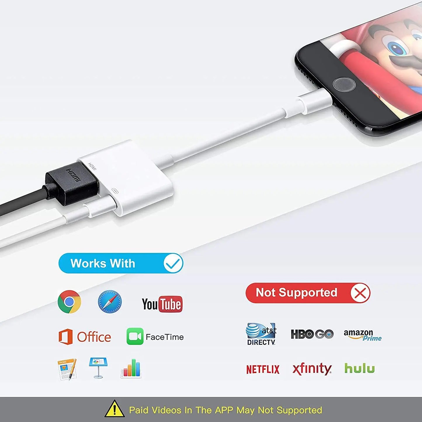 Lightning to HDMI Digital AV Adapter for iPhone 14/13 & iPad – 1080P TV, Card Reader, USB, Ethernet, Projector, Monitor