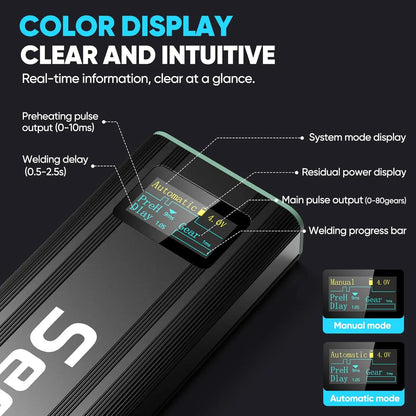 Seesii 80-Gear Mini Portable Spot Welder – Handheld Digital Display Welder for 0.1-0.2mm Nickel Sheets