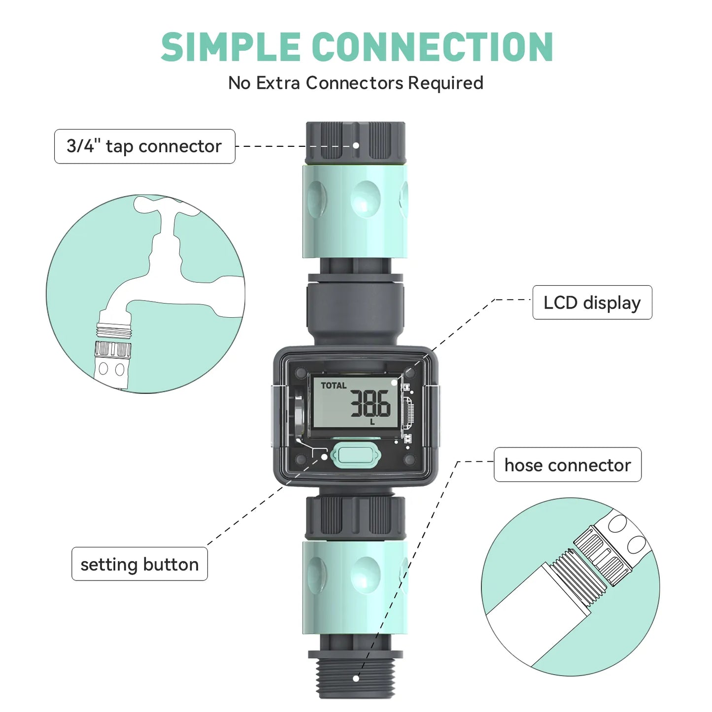 Digital Water Flow Meter for Outdoor Garden Hose - Measure Consumption and Flow Rate with Quick Connectors