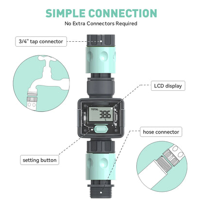Digital Water Flow Meter for Outdoor Garden Hose - Measure Consumption and Flow Rate with Quick Connectors