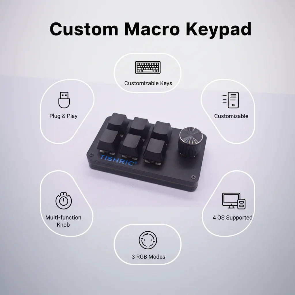TISHRIC RGB Mini Macro Mechanical Keypad – 3/4/6-Key Hot Swap Programmable Gaming & Multimedia Keyboard