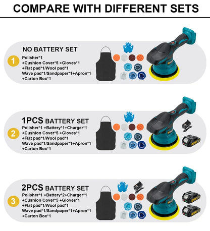 Gisam 8-Gear Digital Cordless Car Polisher — Electric Auto Waxing & Polishing Machine Compatible with Makita 18V Battery