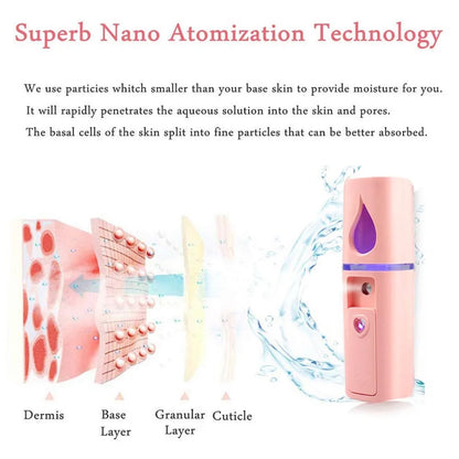 Handheld Nano Facial Mist Sprayer — Hydrating Face Steamer & Eyelash Extension Cleaner