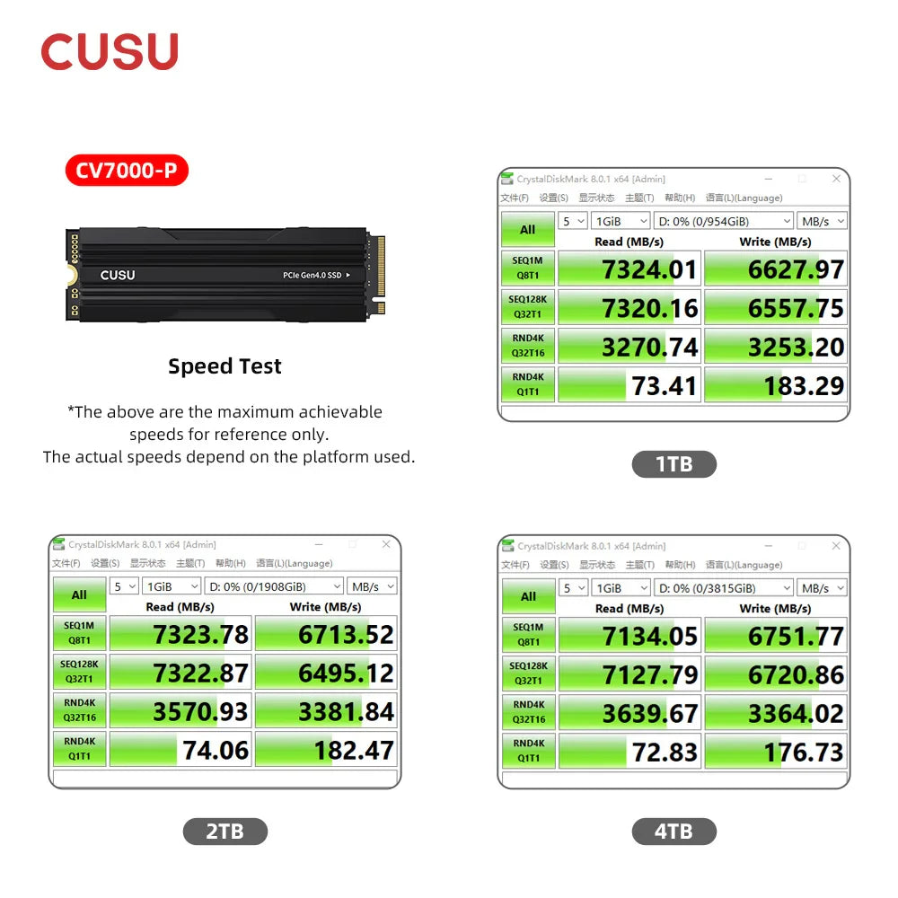 CUSU M.2 NVMe SSD – 512GB/1TB/2TB/4TB PCIe 4.0 M.2 2280 for PS5, PC, Laptop