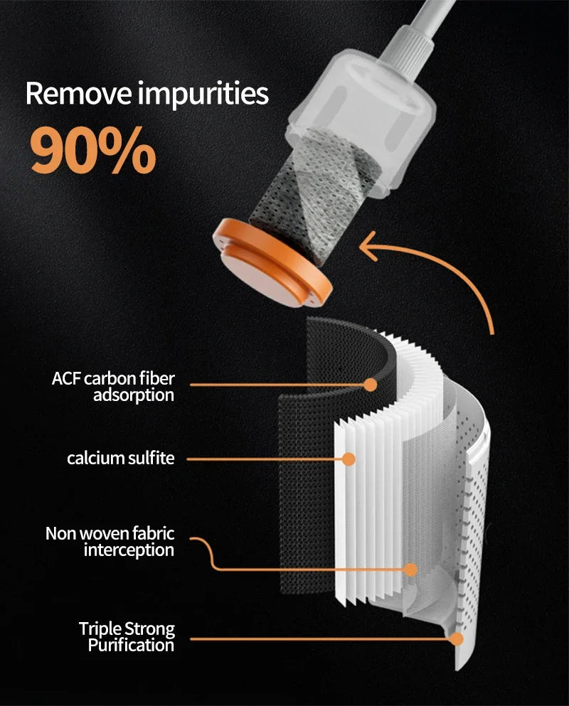 Portable Electric Outdoor Shower – 2500mAh USB Rechargeable Waterproof Showerhead for Camping & Car Wash