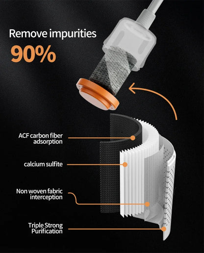 Portable Electric Outdoor Shower – 2500mAh USB Rechargeable Waterproof Showerhead for Camping & Car Wash