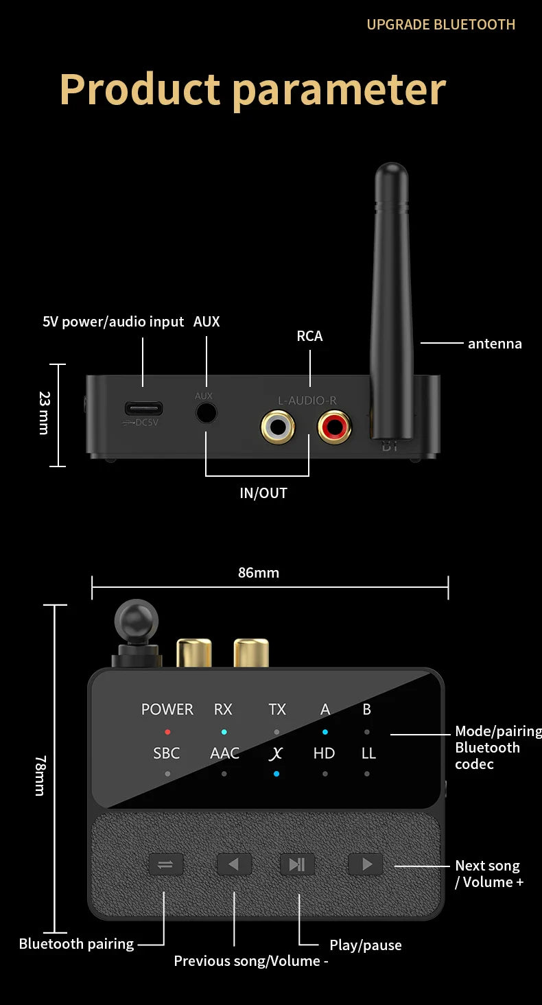 Qualcomm Bluetooth 5.3 aptX/HD/LL Audio Adapter | 3.5mm AUX, R/L Wireless Stereo Receiver & Transmitter for Dual Bluetooth Device Connection