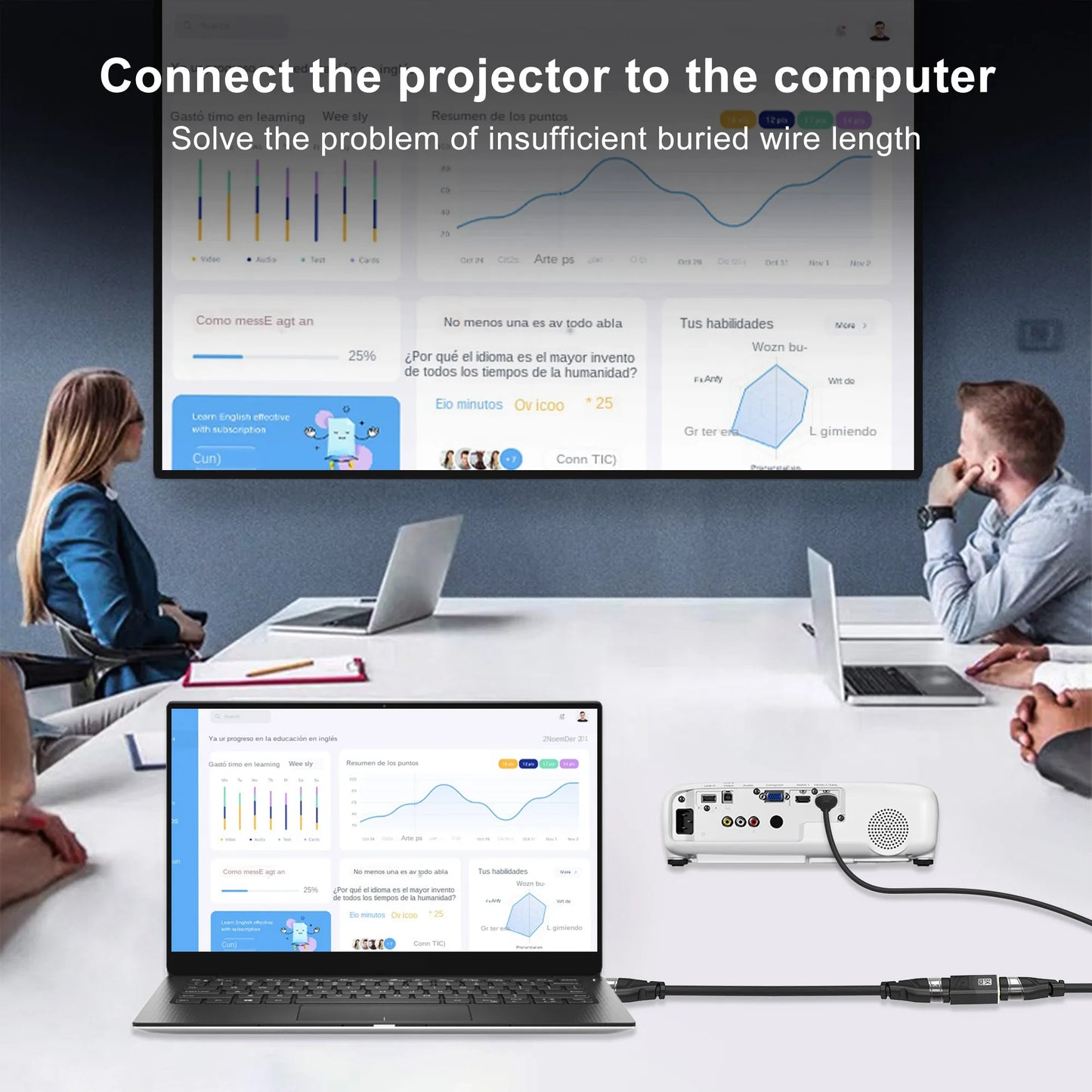 HDMI-Compatible Adapter – Mini/Micro HDMI to HDMI, 8K 60Hz, 4K 120Hz/144Hz Male to Female Converter for HDTV, Laptop, PS5