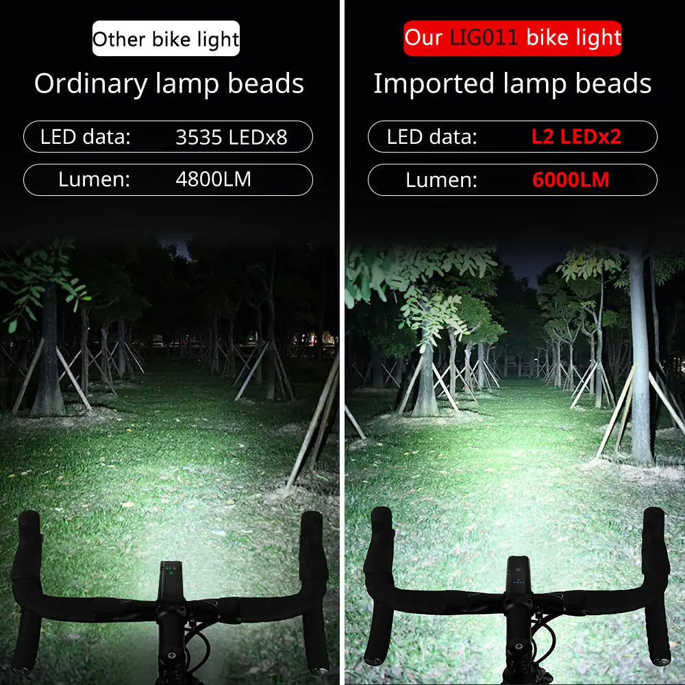 NEWBOLER Smart Bicycle Light – 10000mAh Front Bike Light, 6000 Lumen Waterproof, USB Charging for MTB and Road Cycling, Bike Accessories