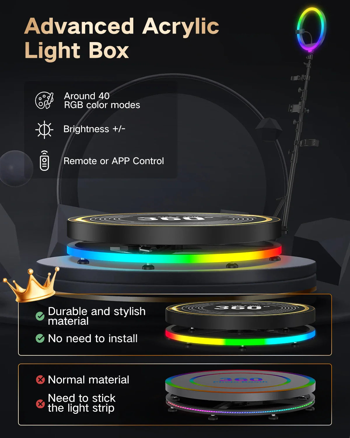 360° Rotating Photo Booth Machine – Portable Automatic Selfie Booth with App Control for Parties & Events