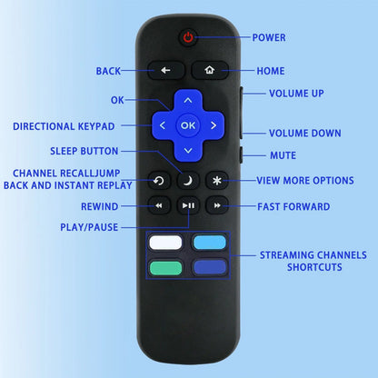 2 Pack Replacement Remote Control for Roku TV, Compatible with TCL, Hisense, Onn, Insignia, & Hitachi