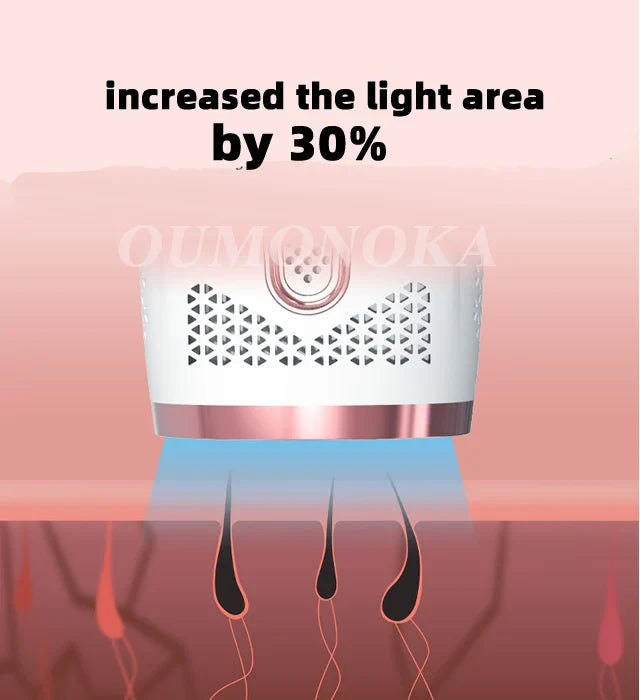 IPL Laser Hair Removal Device – 999,999 Flashes Painless Epilator for Women, Permanent At-Home Bikini & Body Hair Removal
