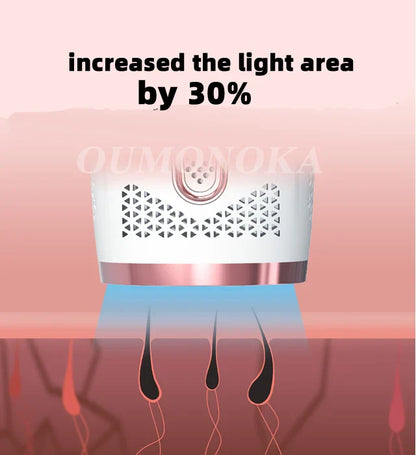 IPL Laser Hair Removal Device – 999,999 Flashes Painless Epilator for Women, Permanent At-Home Bikini & Body Hair Removal