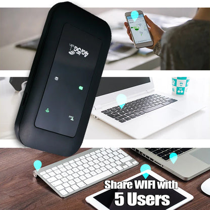 Portable WiFi Repeater 4G LTE Router – Signal Amplifier, 150Mbps Network Extender with SIM Card Slot & Modem Dongle