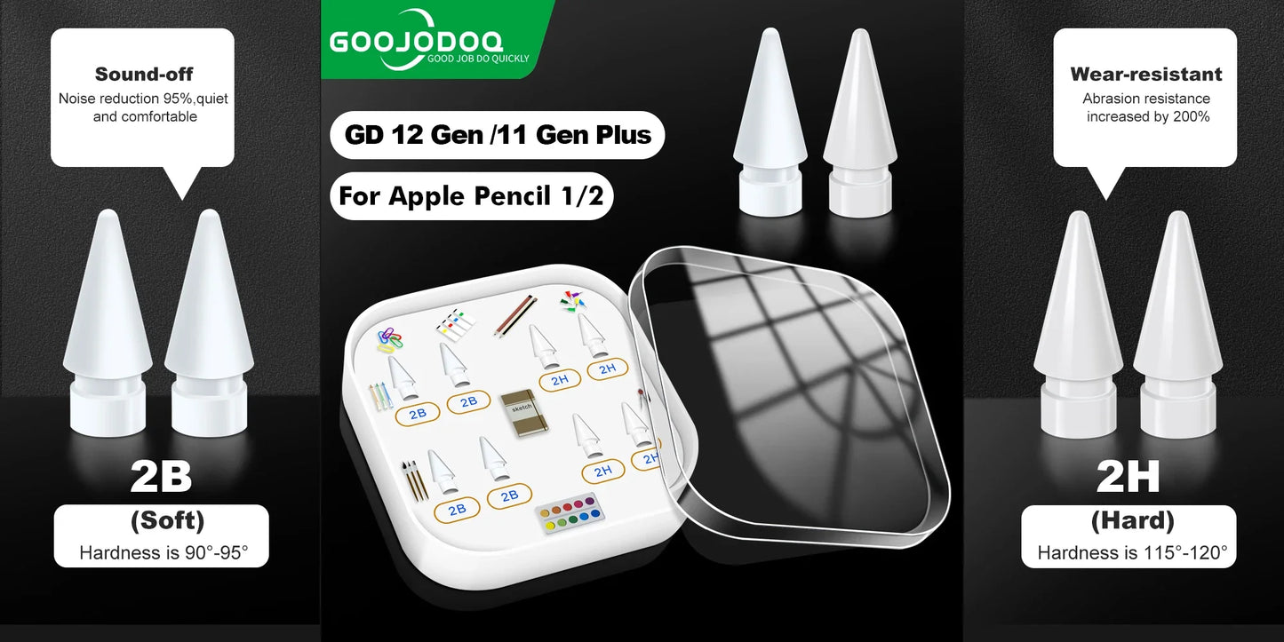 10th & 30th GO30 Pencil Nib Tips for GOOJODOQ – Compatible with Apple Pencil 1 & 2, iPad 2018-2023 with Palm Rejection