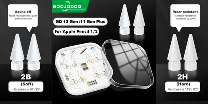 10th & 30th GO30 Pencil Nib Tips for GOOJODOQ – Compatible with Apple Pencil 1 & 2, iPad 2018-2023 with Palm Rejection