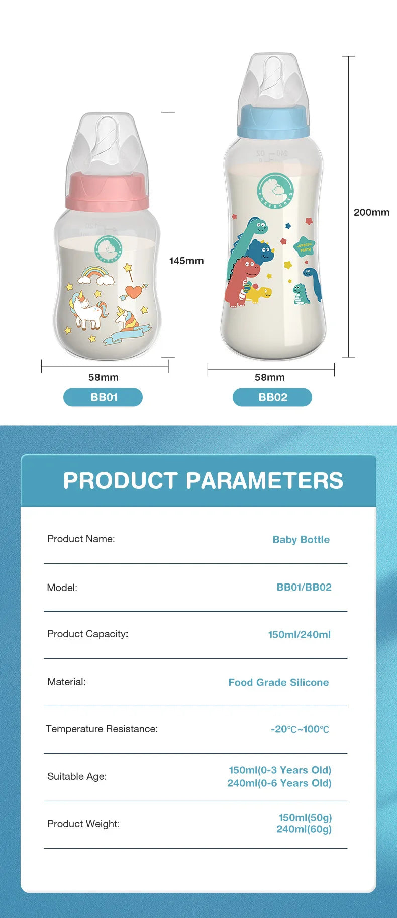 Dr.isla 150/240ML Baby PP Bottle – Wide Mouth Newborn Milk Bottle with Handle & BPA Free, Patterned Baby Cup