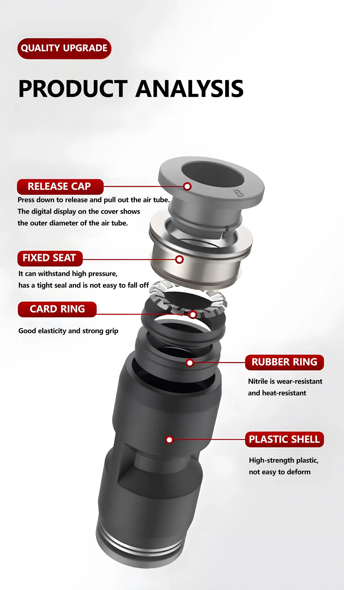 High Quality Pneumatic Air Tube Quick Connector Fitting – Black PU/PE/NY Pipe Fittings 3–16mm Industrial Hose Adapter Set