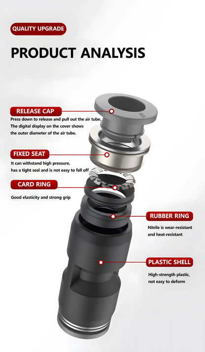 High Quality Pneumatic Air Tube Quick Connector Fitting – Black PU/PE/NY Pipe Fittings 3–16mm Industrial Hose Adapter Set