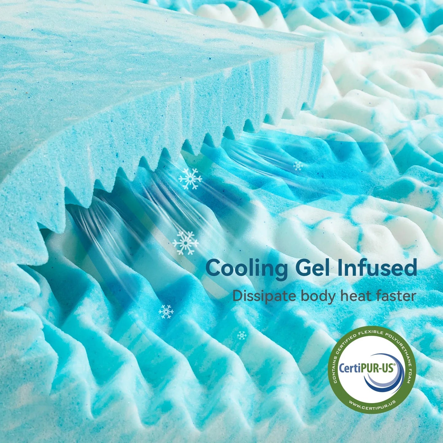 Hcore 5-Zone Cooling Gel Memory Foam Mattress Topper – Pressure Relief Bed Topper for Comfort & Support (Blue)