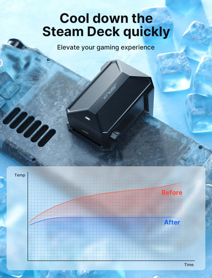 JSAUX Cooling Fan for Steam Deck LCD & OLED – GP0200 High-Performance Cooler Accessory for Steam Deck Heat Dissipation System
