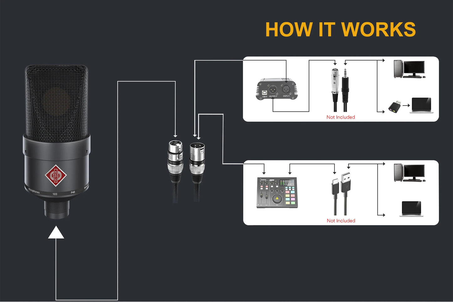 TLM 103 XLR Condenser Microphone – Professional Cardioid Mic for Recording, Podcasting, Voice Over, and Streaming