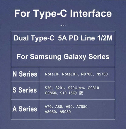 NNBILI 2-Pack 45W USB-C Fast Charging & Data Cable — Compatible with Samsung Galaxy S20/S22/S23 Ultra, Note 10+, A54 5G