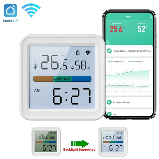 Tuya WiFi Temperature & Humidity Sensor — Smart Life Backlight Hygrometer Thermometer, Compatible with Alexa & Google Home