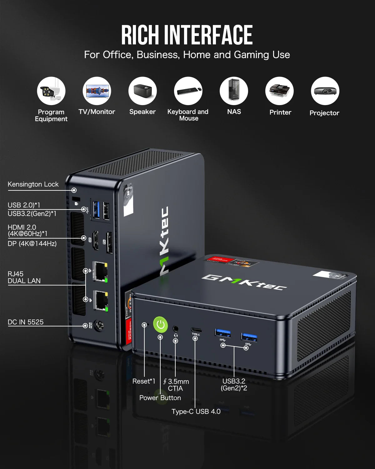 GMKtec M6 Mini PC – AMD R5 6600H 6-Core, 16GB DDR5, 512GB PCIe SSD, WiFi 6, BT5.2 Desktop Computer