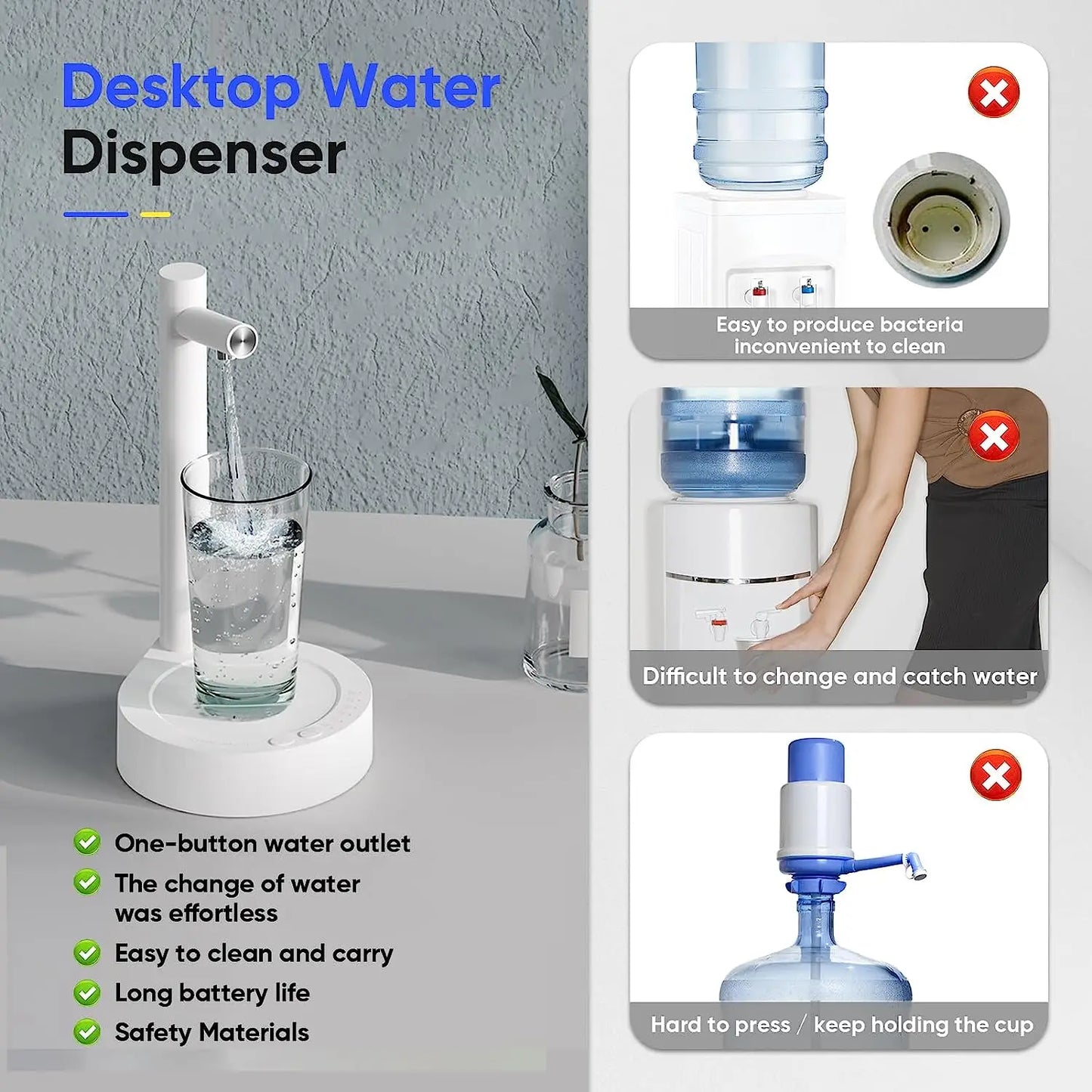 Smart Electric Desktop Water Dispenser - USB Charging, 7-Level Automatic Dispenser for 5 Gallon & Universal Bottles