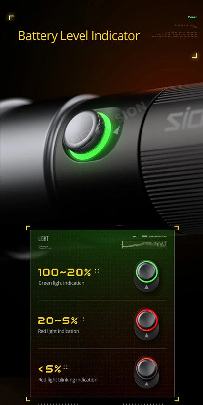 SIDANDE 10W Flashlight with Four Color Projection - 8400mAh Rechargeable Battery, 4 Hours Full-Power Output