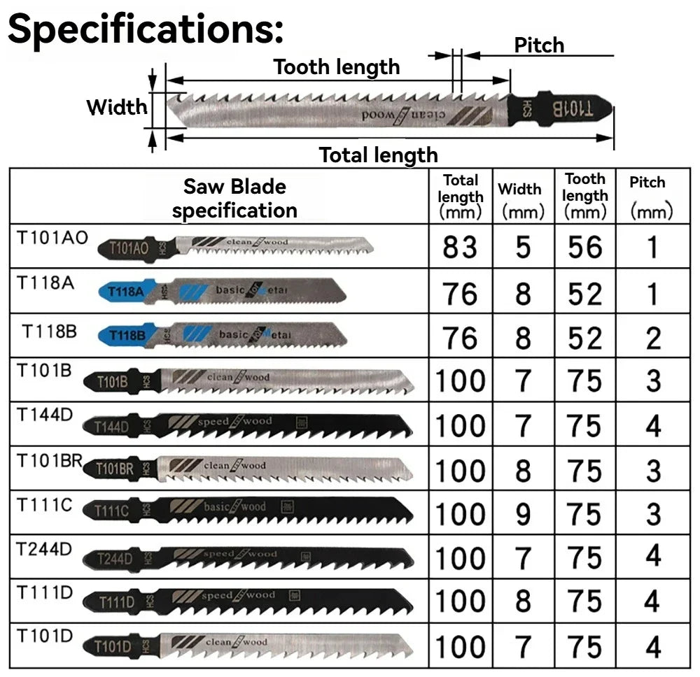 Jigsaw Blade Set T-Shank (10–100Pcs) – HCS/HSS Multi-Purpose Jig Saw Blades for Wood, Plastic & Metal Cutting Tool Accessories