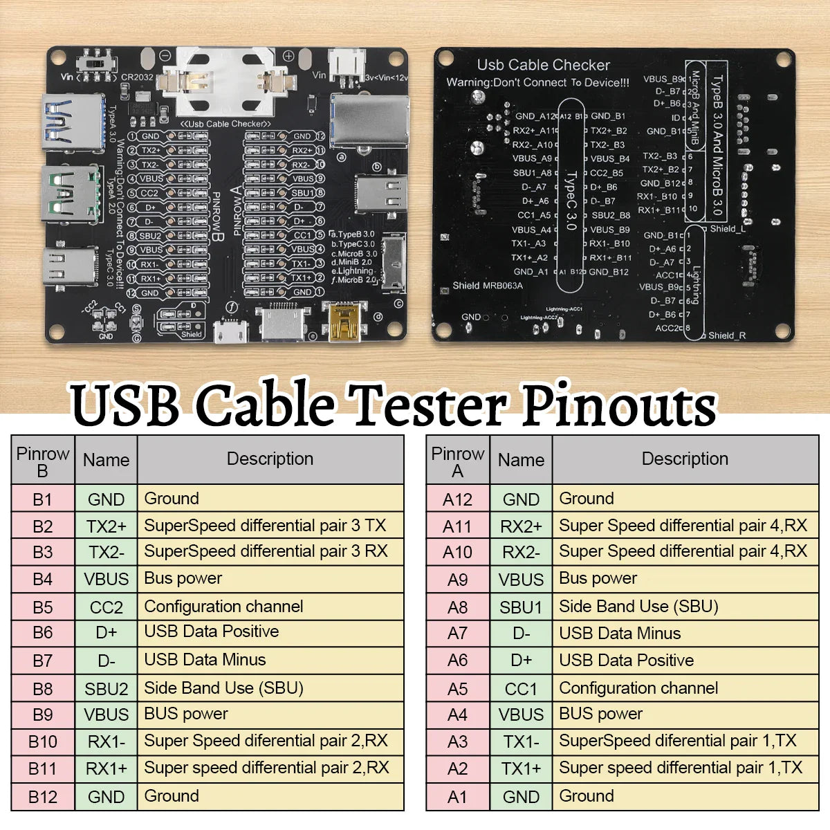 USB Cable Tester – Type-C, Type-B, Micro Short Circuit and Data Anomaly Detection Test Board for iOS & Android