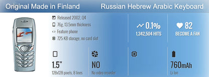 Original Unlocked Nokia 5130 XpressMusic – 2G Mobile Phone with Multi-Language Keyboard (Russian, Arabic, Hebrew, English)