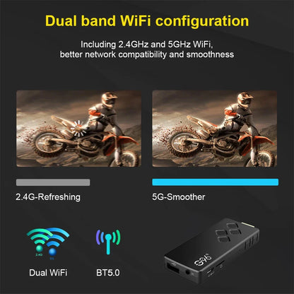 G96 Android 13.0 4K Smart TV Stick – H313, 2GB RAM 16GB ROM, Dual WiFi, Infrared Remote, High-Performance ATV Streaming Device