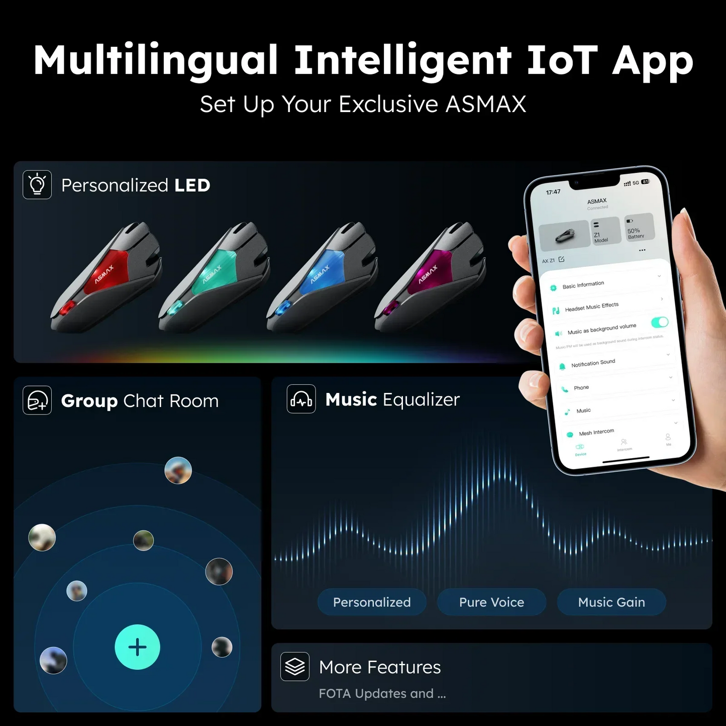 ASMAX Z1 Motorcycle Bluetooth Intercom — IP67 Waterproof Helmet Headset with 2 Chips, 8-Core, HiFi Speakers, ENC & 42-Min Fast Charging