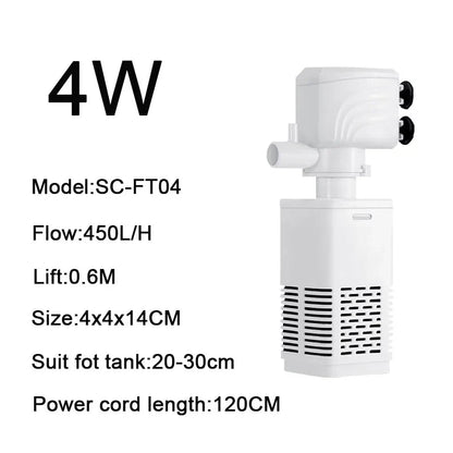 3 in 1 Aquarium Filter Pump – Silent Submersible Air Oxygen Aerator, Water Changer & Wave Maker, 220