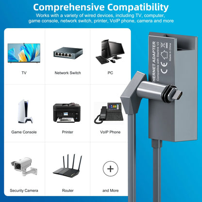 Starlink Ethernet Adapter for Dish Antenna - V2 Powerline Kit for Wired External Network GEN2 Satellite Internet