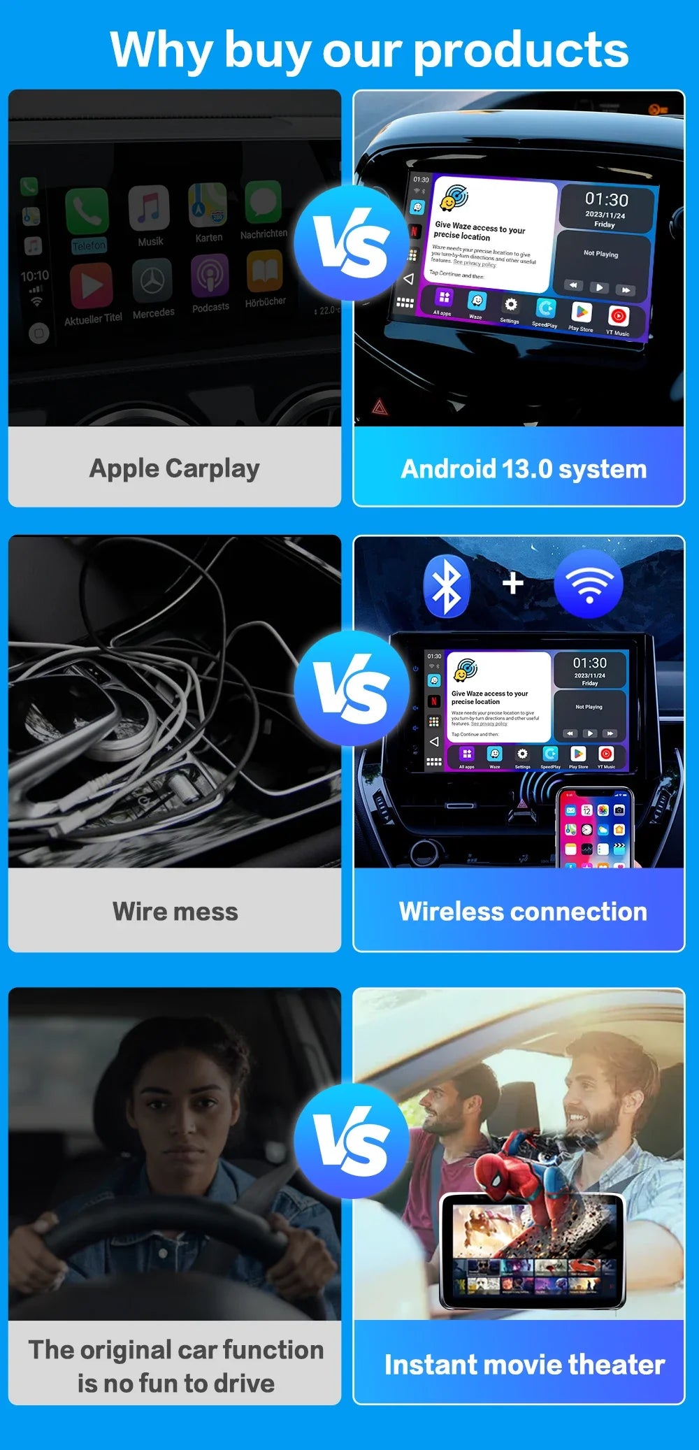 CarPlay TV Box Android 13 – Wireless Android Auto CarPlay Adapter Qualcomm 6225 8GB+128GB for Volvo, Benz, Audi, Kia, Hyundai, Mazda, VW