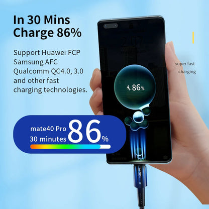Essager USB-C Cable 100W PD QC 4.0 – Fast Charging Type-C Cable for MacBook Pro, Samsung, Xiaomi