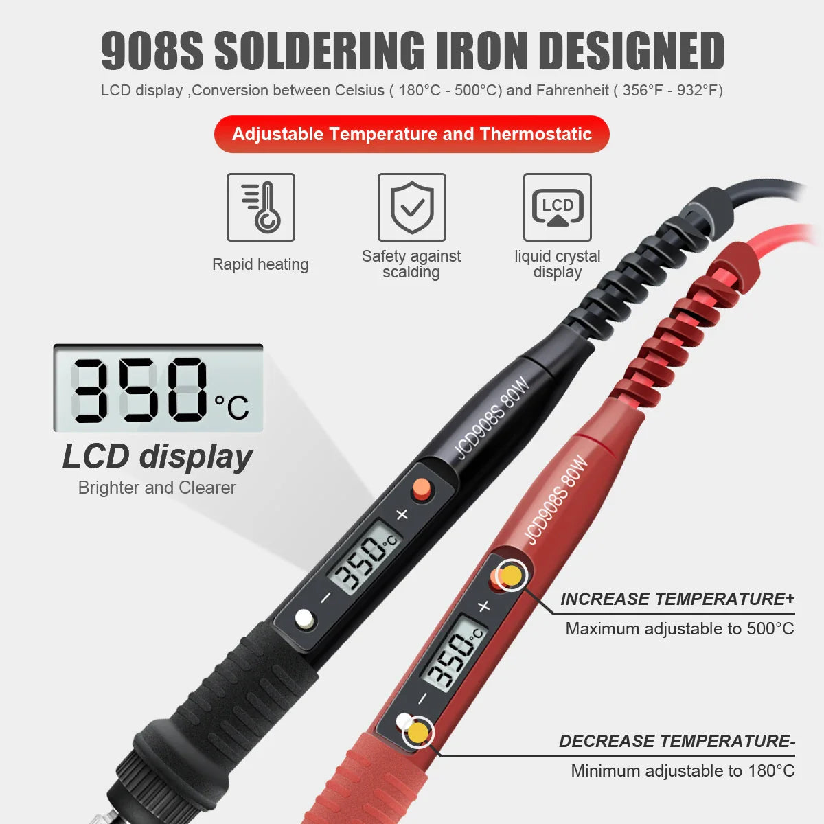 JCD 60W/80W Electric Soldering Iron – Adjustable Temperature with Digital Display for Welding & Repair