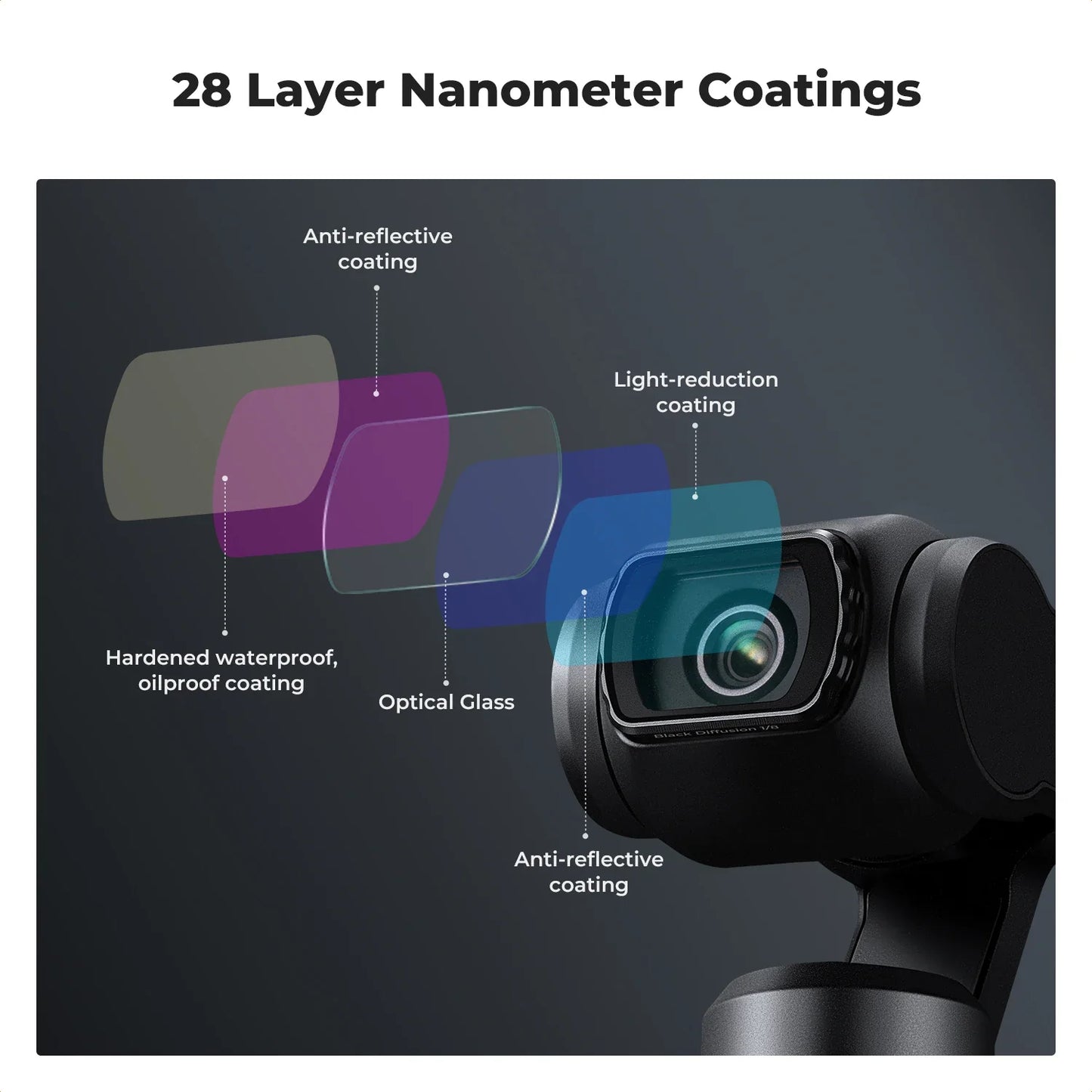 K&F Concept Filter Set for DJI Osmo Pocket 3 – UV, CPL, ND/PL, Black Mist, Star & 1.2X Wide-Angle Lens Effects