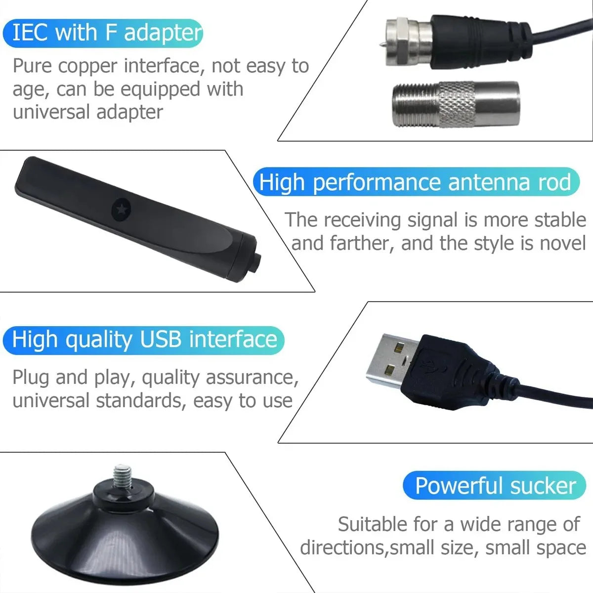 Digital TV Antenna Receiver - Indoor & Outdoor HD Terrestrial Wave HDTV Antenna for Clear Channel Reception