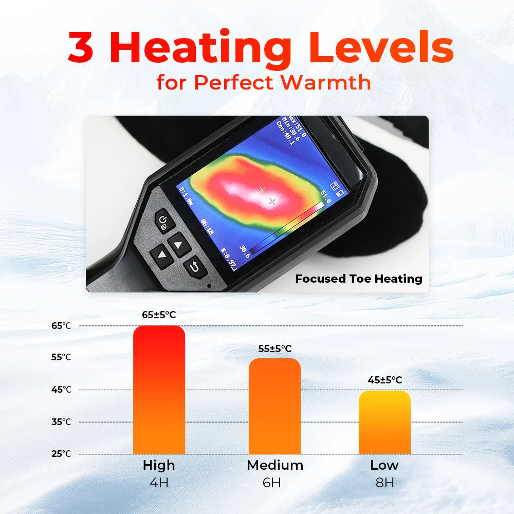 Electric Heated Socks with Remote – Rechargeable Thermal Warmers for Skiing, Snowboarding & Hiking