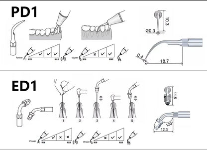 AZDENT 5pcs Dental Scaler Tips – Compatible with EMS, WOODPECKER, SATELEC, DTE, NSK Ultrasonic Scalers