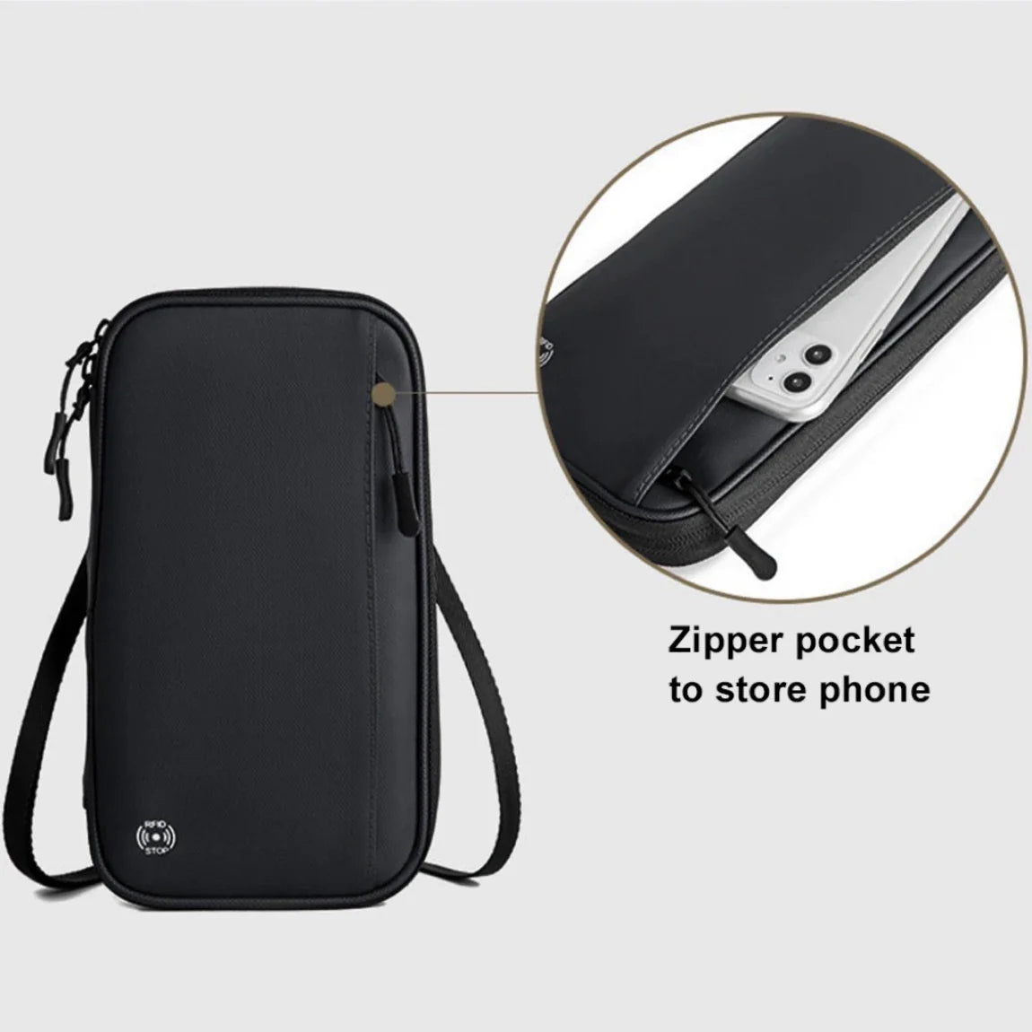 Travel Wallet Passport Holder Crossbody Bag – Card Organizer Neck Pouch for Documents & Tickets